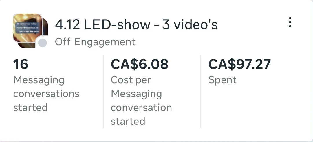 Meta Ads Manager campaign