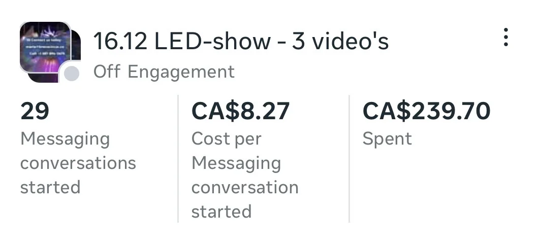 Meta Ads Manager campaign