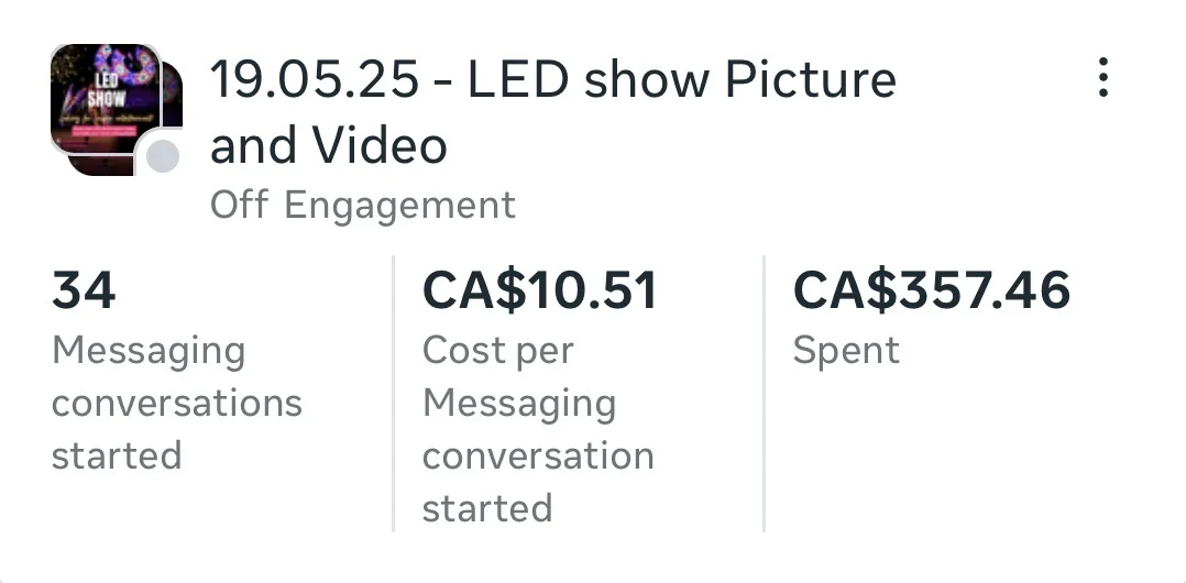 Meta Ads Manager campaign