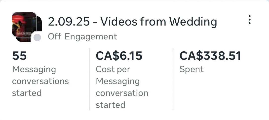 Meta Ads Manager campaign