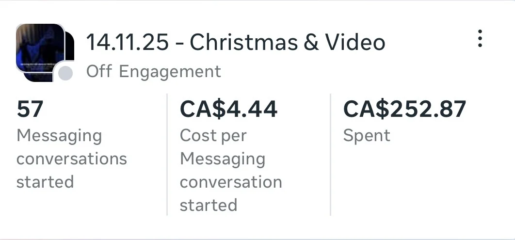 Meta Ads Manager campaign