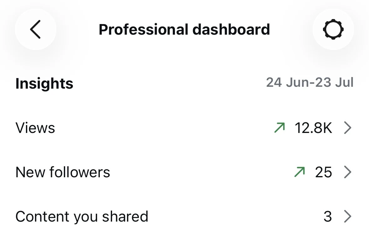 Instagram dashboard, Jun to Jul 2026