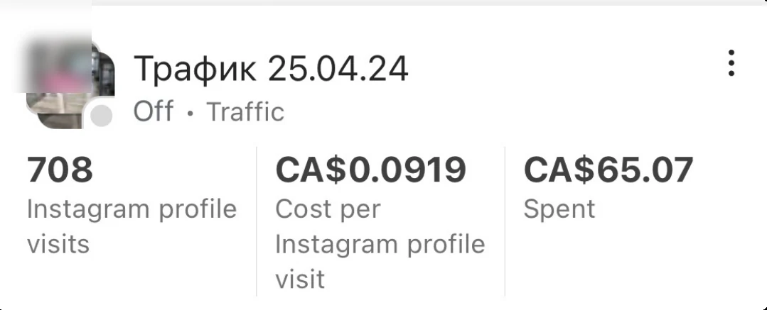 Profile traffic campaign