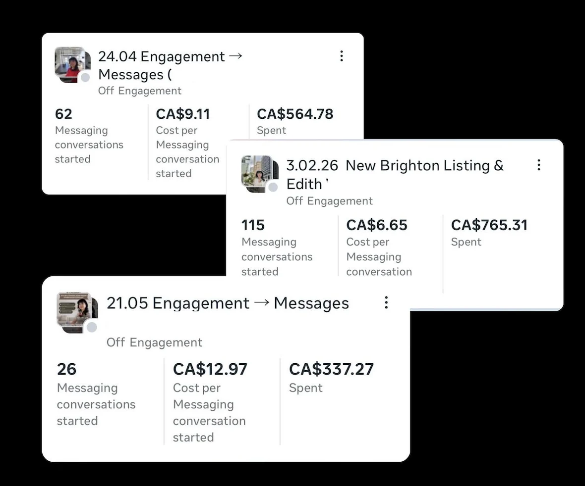 Meta campaigns