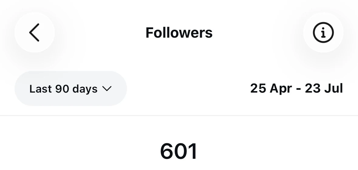 Instagram followers