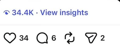 Post insights