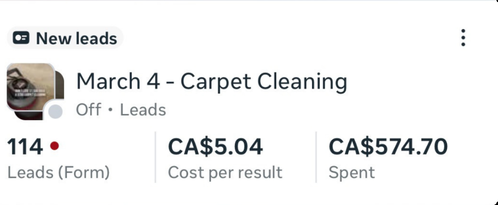 Meta Ads campaign results: 1,500+ leads for a Calgary cleaning company