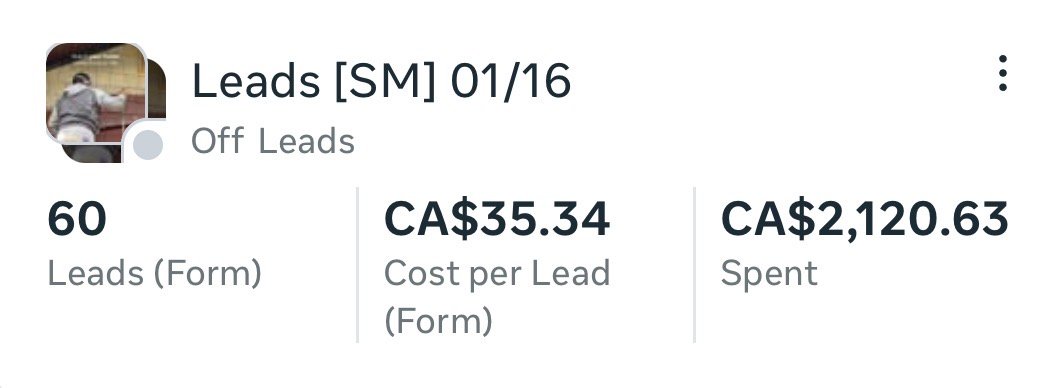 Meta Ads campaign results: 60 renovation leads in the next campaign