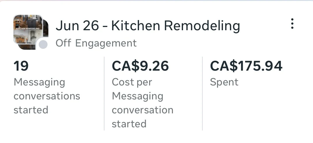 Meta Ads Manager campaign