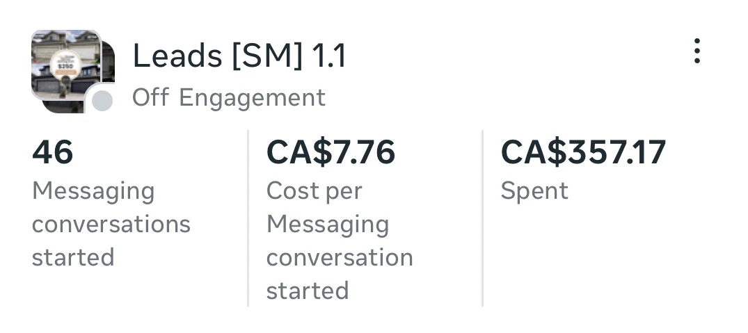 Meta Ads Manager campaign